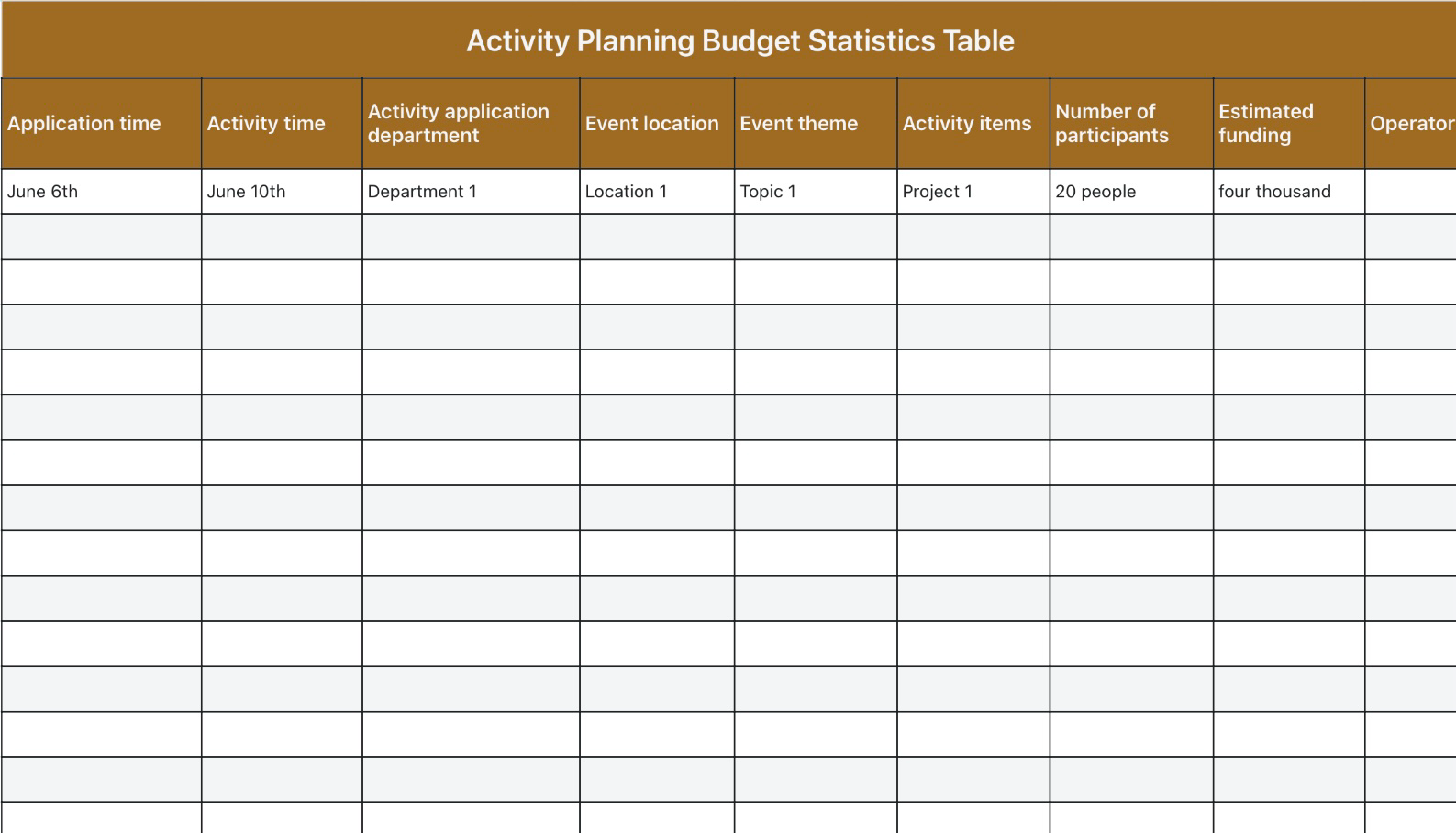 Event planning budget statistics table 1